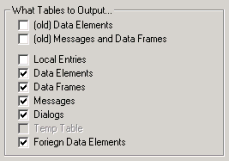 Select Tables