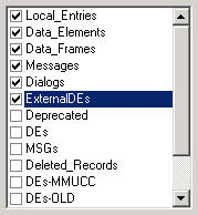List view