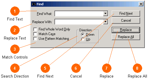Find and Replace Rich Text