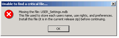 User file missing alert