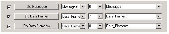 Process Steps, typical order